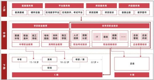 出版人準備好了嗎？下一個萬億市場大幕即將開啟 代理代辦服務的新藍海